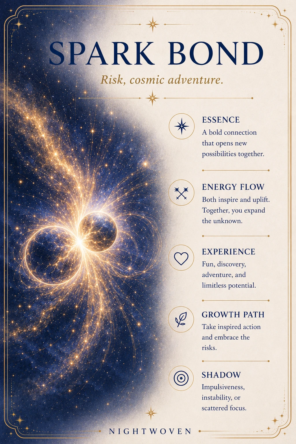 Spark Bond guide — essence, energy, experience, growth, shadow